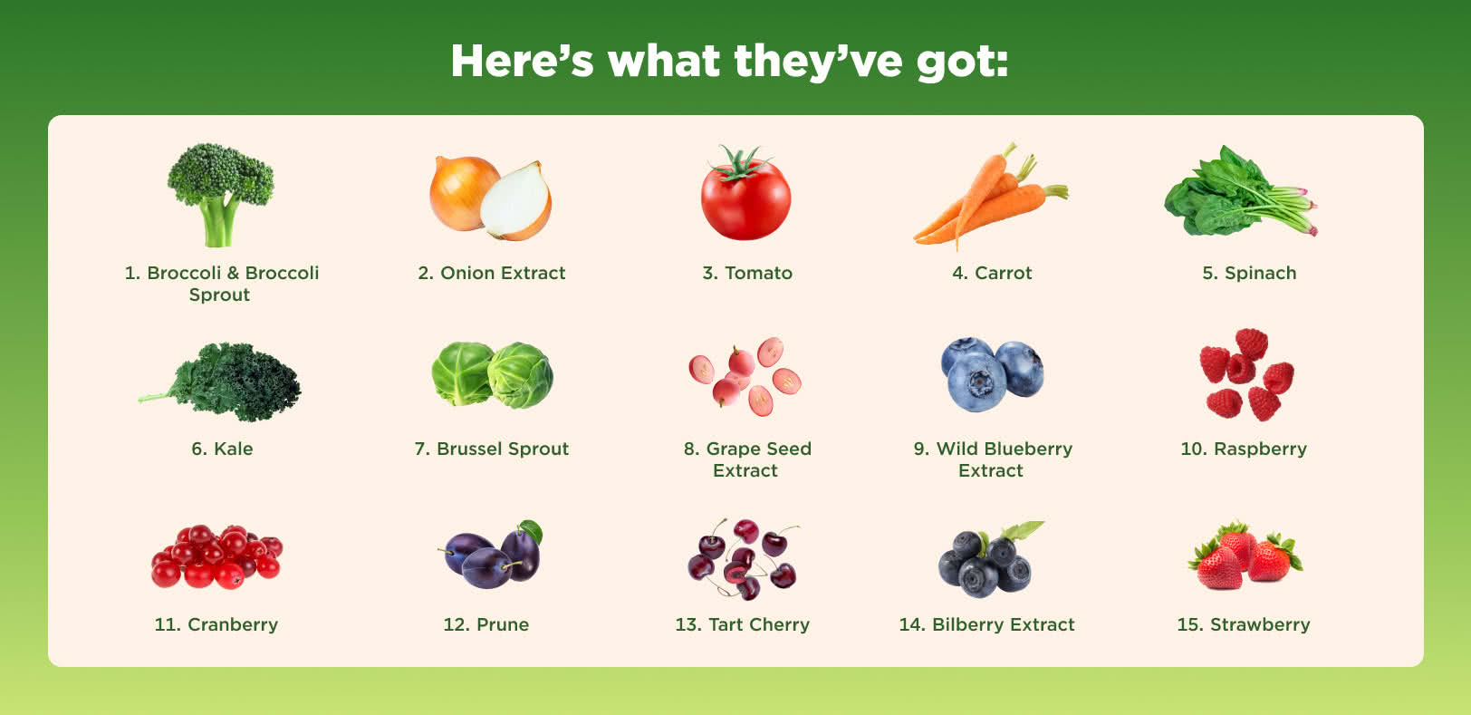 15 superfoods