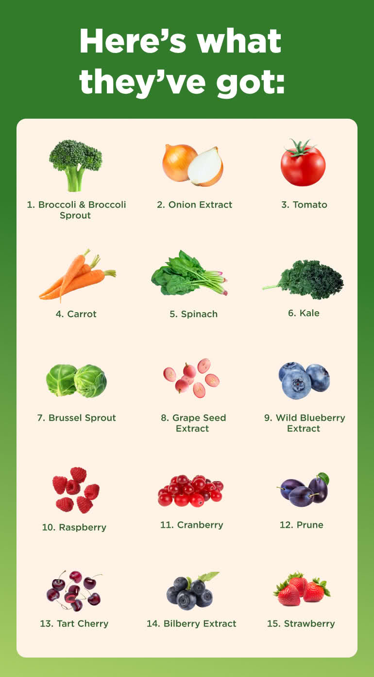 15 superfoods