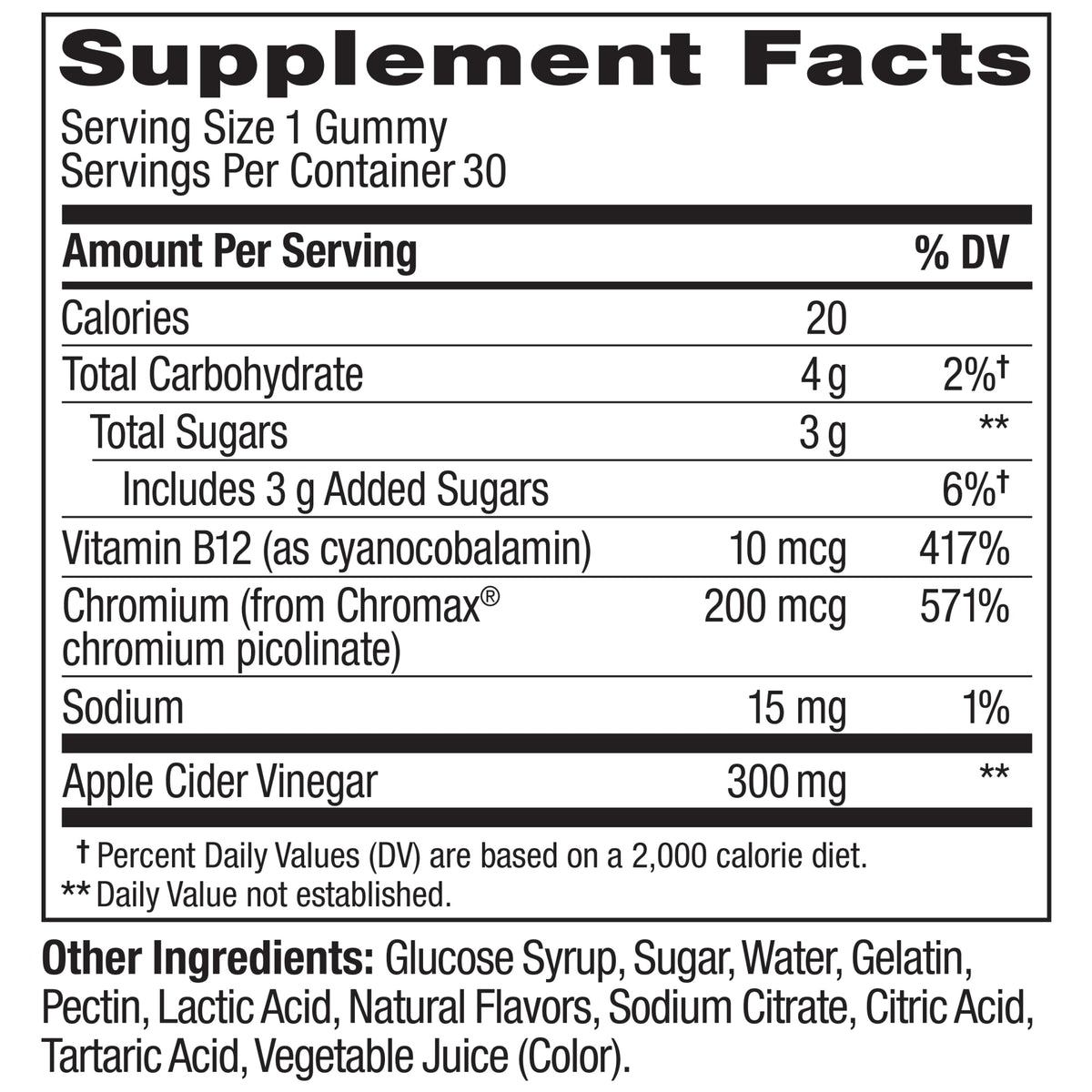  Metabolism Gummy Rings Ingredients
