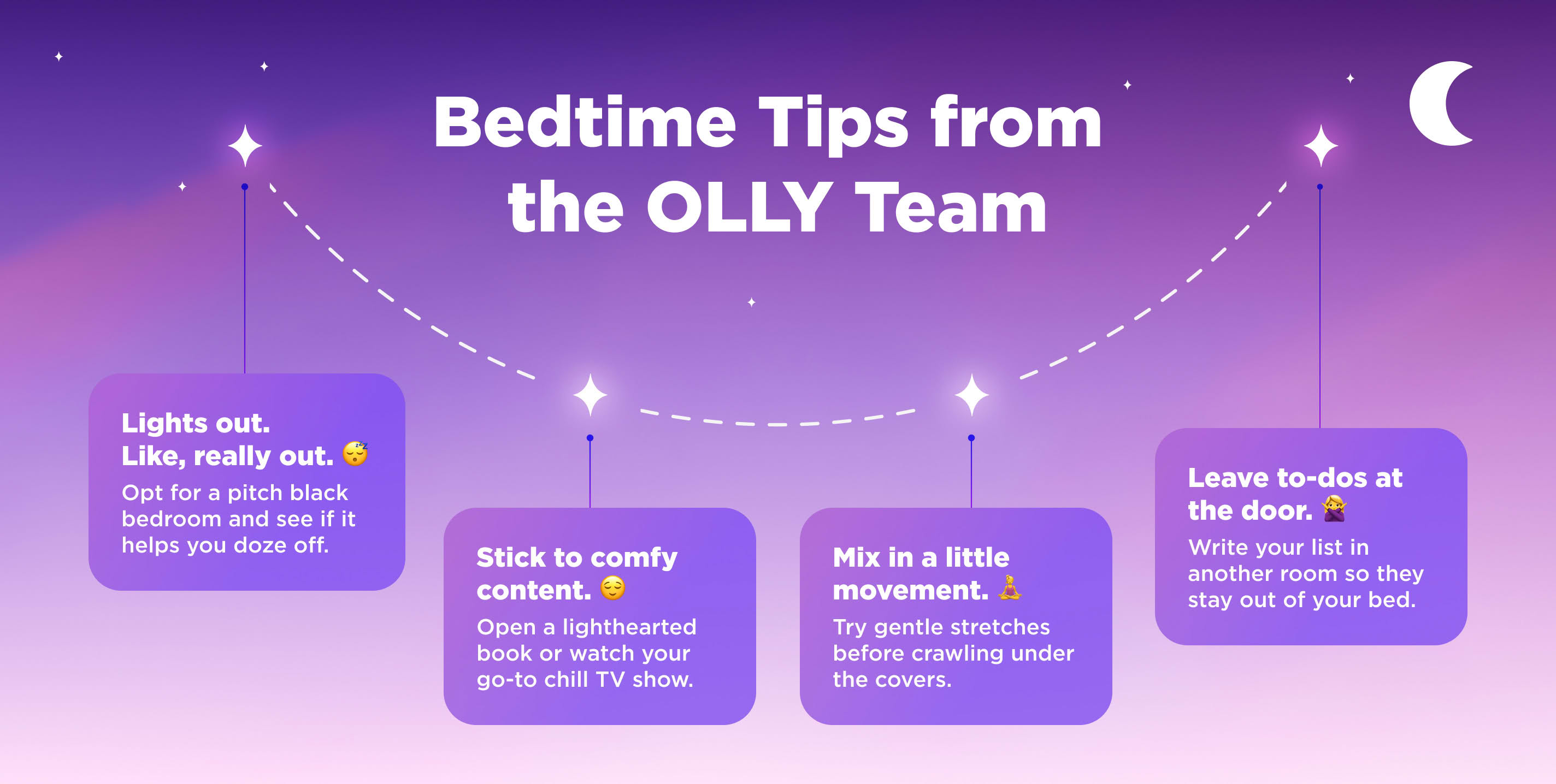 Inforgraphic on bedtime tips