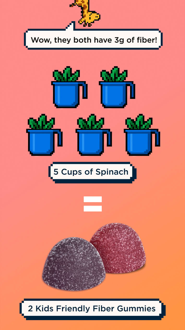 2 Kids Friendly Fiber gummies' fiber content is equivalent to 5 cups of spinach