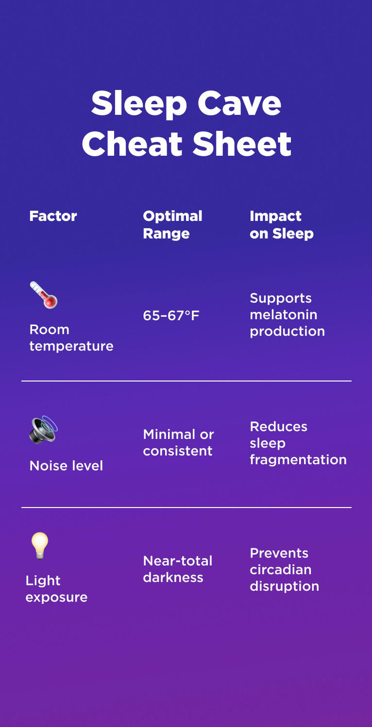 Sleep Cave Cheet Sheet