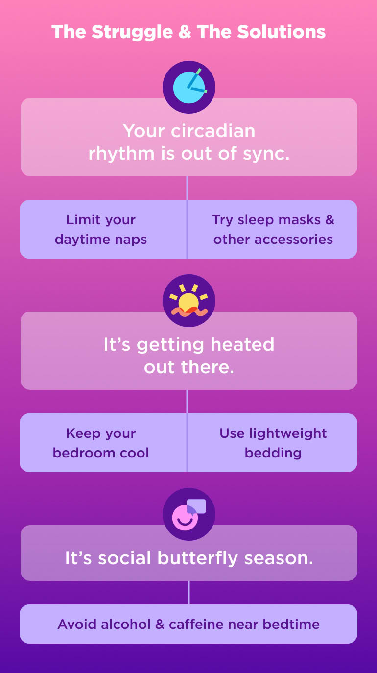 the struggles and the solutions for sleeping in the summer